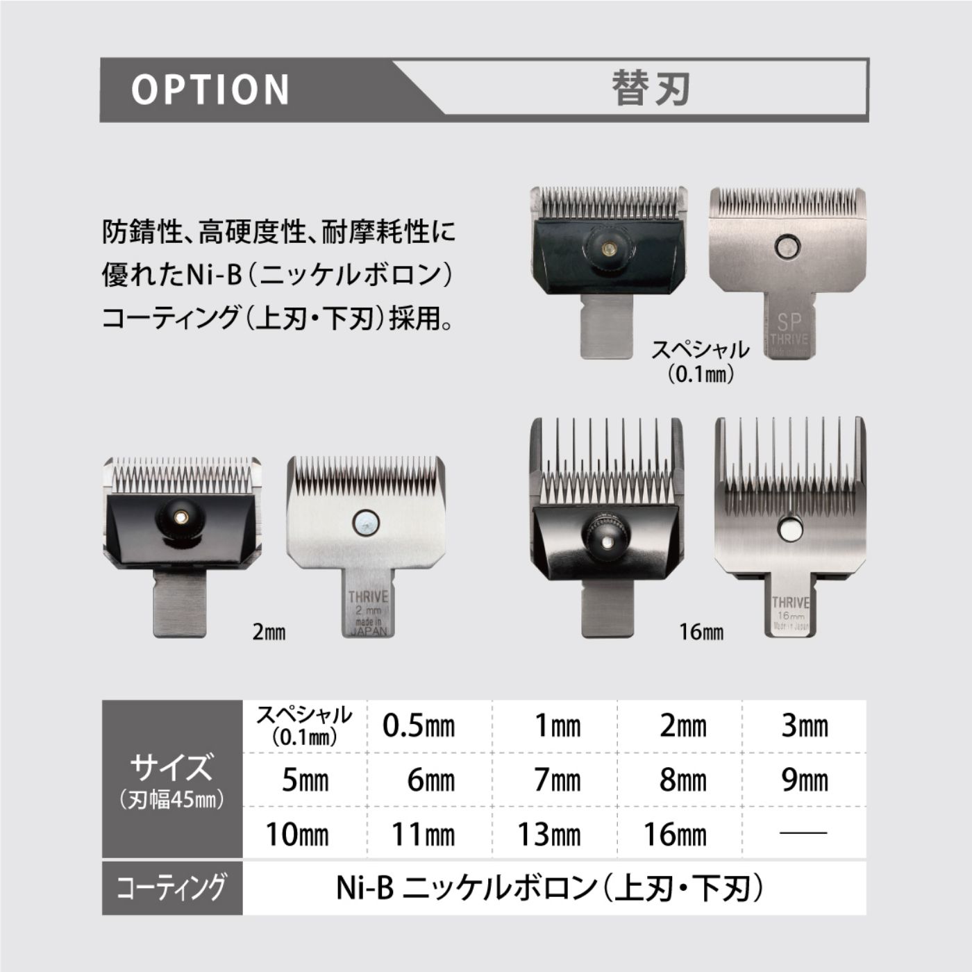 ★☆THRIVE ヘアークリッパー MODEL 505Z 　中古　スライヴ バリカン 大東電機工業★送料520円☆★ ヘアークリッパー MODEL 505Z-H｜THRIVE（スライヴ）｜ 大東電機工業